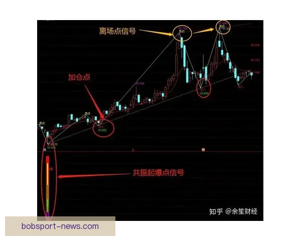 精准预测赢大奖 体育竞猜推荐助你轻松把握赛场动向