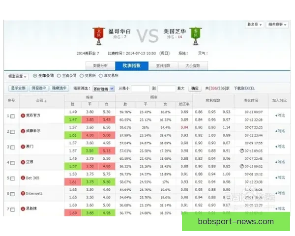 掌握最新赛事动态提高体育竞猜投注中奖率全攻略