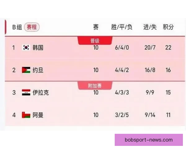 美加墨世界杯竞猜入口全面上线 各大赛事预测与赔率实时更新