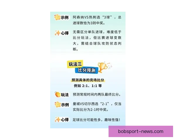 世界杯竞猜新玩法 预测比分赢大奖 专家分析助你轻松下注