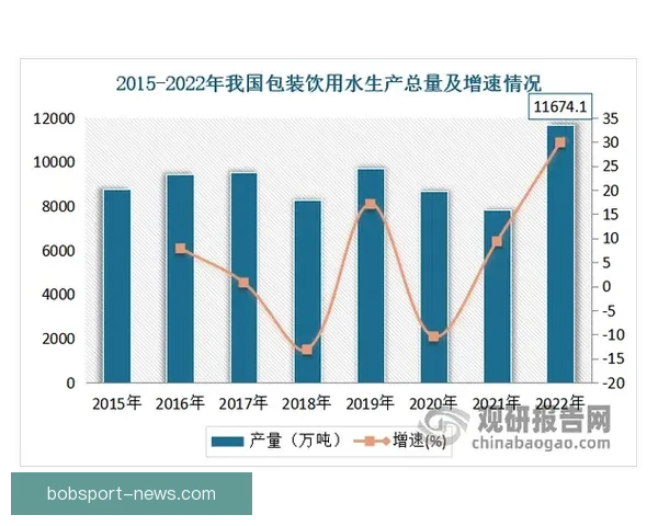基于数据分析与历史战绩的世界杯竞猜结果精准预测模型构建与应用研究